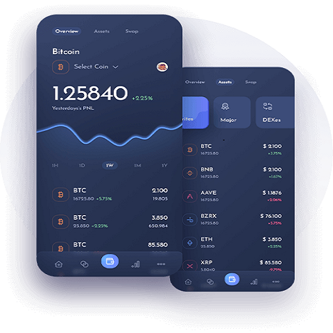 Downtown Applications